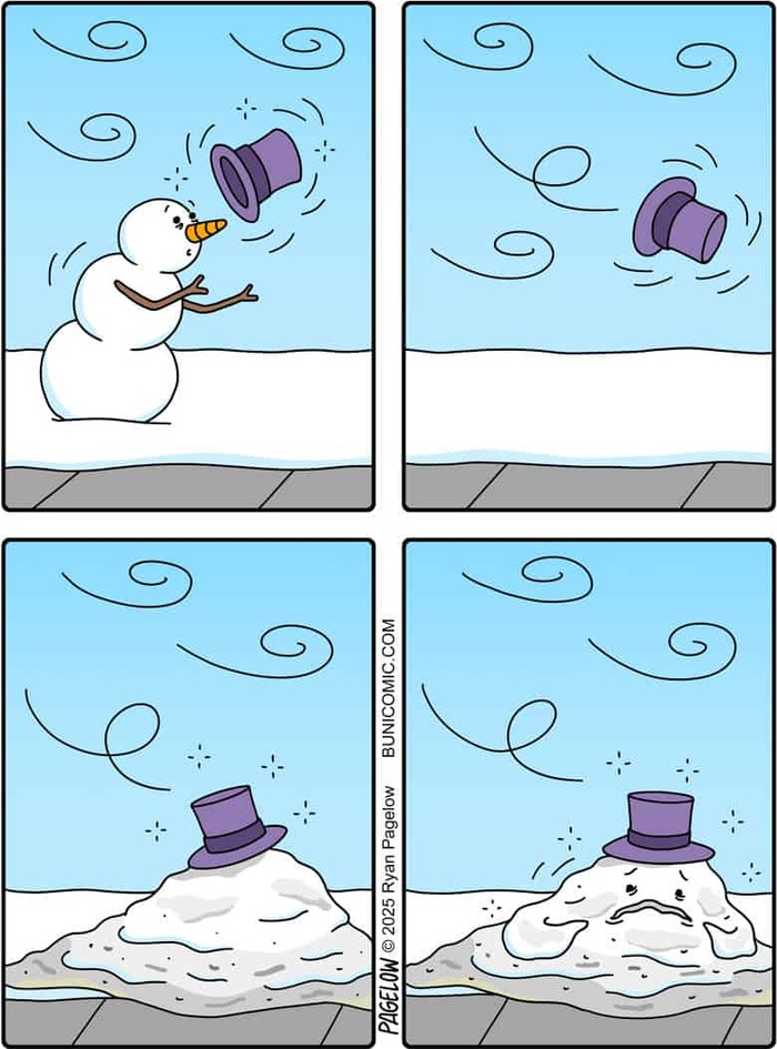 ��������� �������