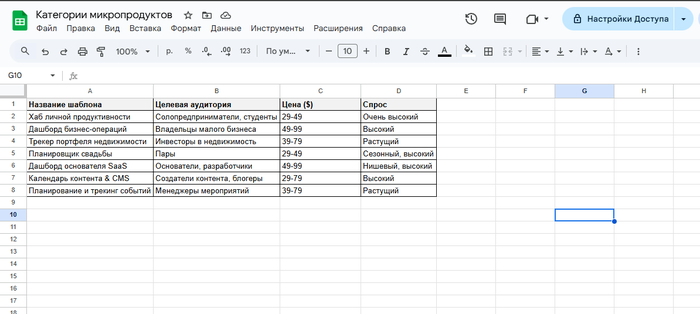 ���‑���� �������� ��� 2026 ����