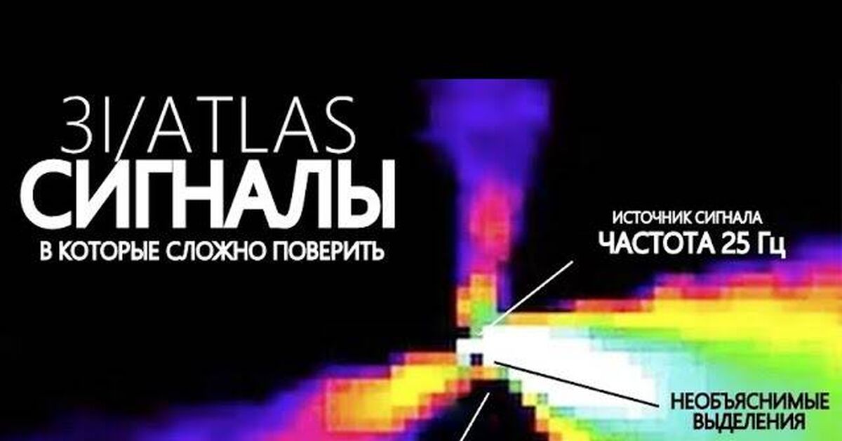 Сигналы 3IATLAS: мои сомнения и интерпретации | Роман Лириков - Наука, Космос, Астрофизика, Астрономия, Комета, Звездная система, Видео, YouTube