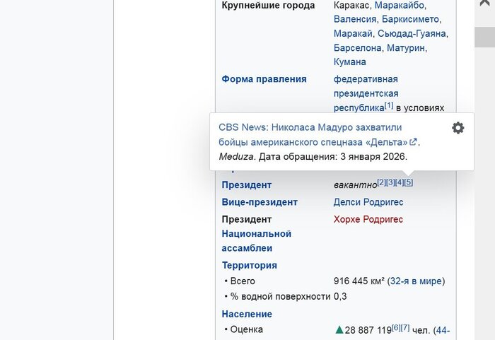 Вакансия президента