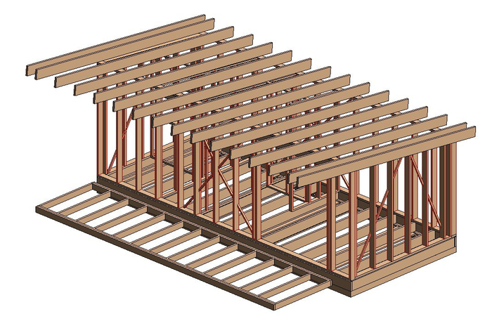 ������������� ������