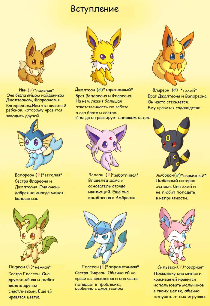 �������� ����������