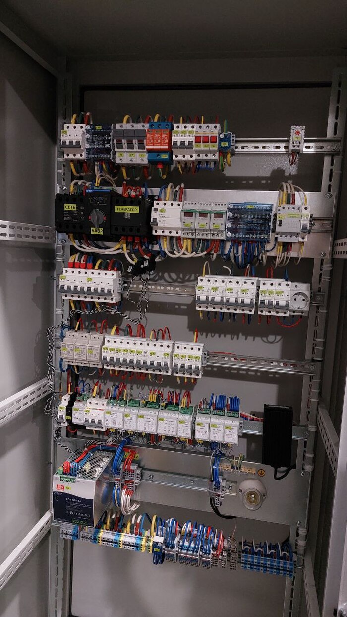 ��� ����� ������� ��� ���������