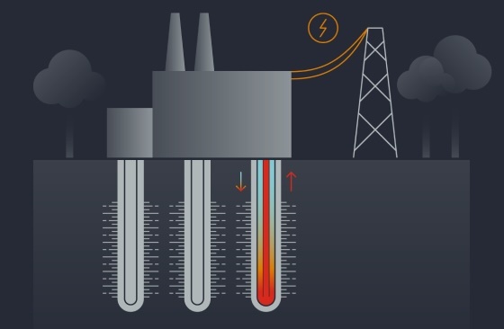 ��������� ��-�����������