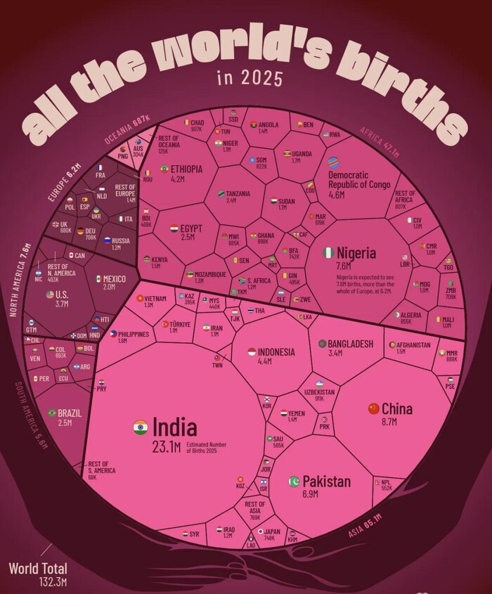 ������ ������ ������ ������ ��������� � �����: