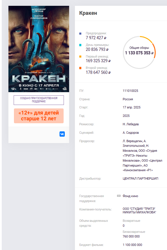 ��� - ��� ���� � ���� (�� ������ ���� �����������, ���������). 760 ��������� ������������� ����� ���� �� �������� �������� �� ������� (����� �� ������ ������� �� �������) � ��������� �������� (����������, ������ �� ����?).