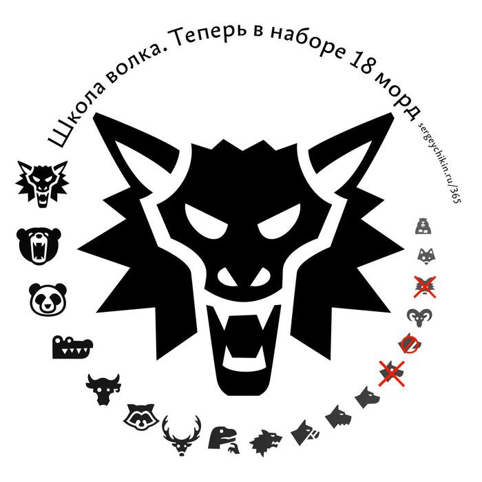 ����� ���������� ������ � ����� �����