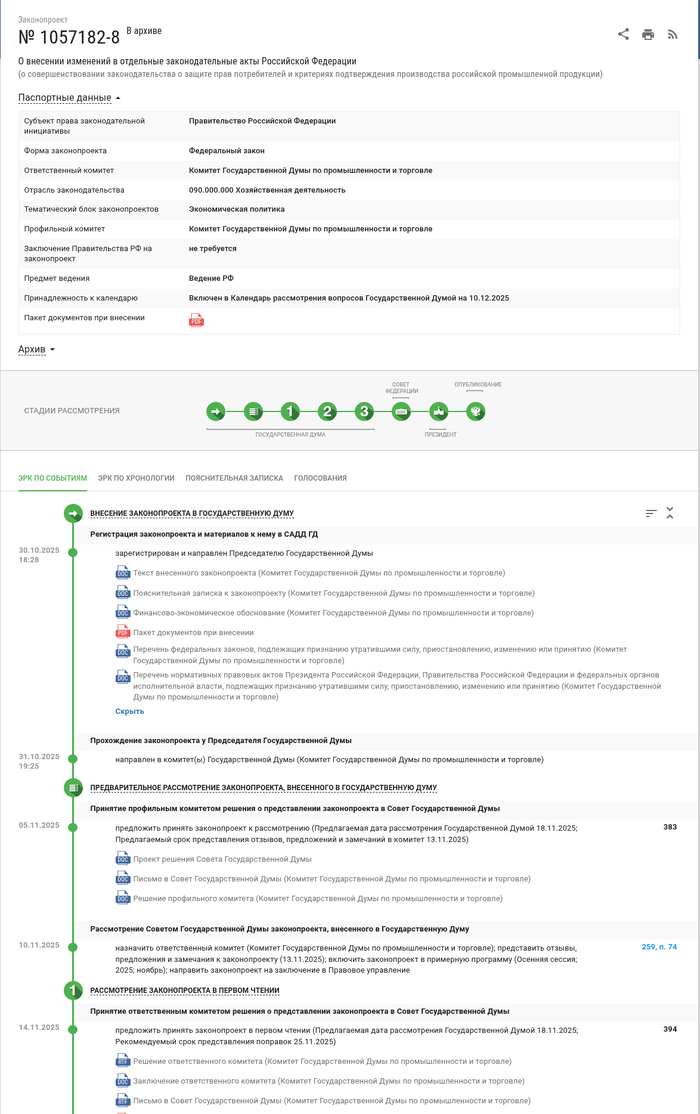 ����������� ����� ���������� � ����� � ������ ���� ������������ (500-��) �������� � ���� � 01.02.2026�