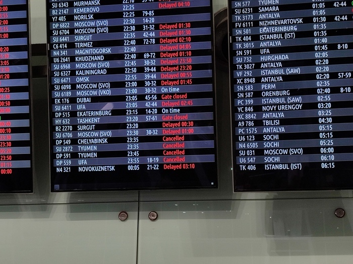 ���� �� �������������� ���������