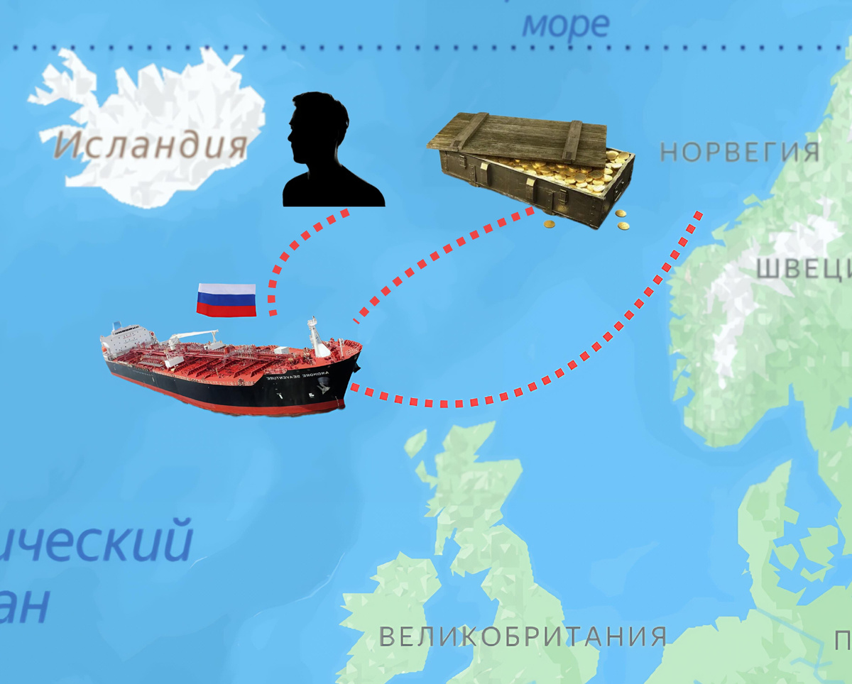 What's the main misconception about tanker flags? A simple comparison. - Series Cognitive, My, Country, Geography, Russia, Past, Tanker, England, Want to know everything, Around the world, Facts, Europe, Informative, Pirates of the Caribbean, The photo, Captain Jack Sparrow, USA, Politics, Sea, Analogy, Longpost