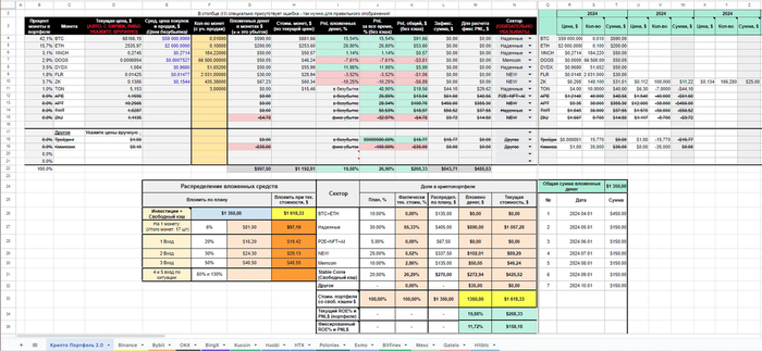 ������� ����� ����������� � ��������������� ��� � EXCEL. �������� ��� ����� ������.