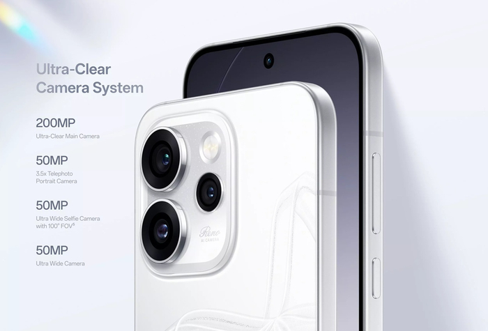 �������� �����������: OPPO