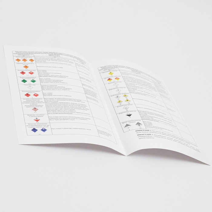 ���������� ���������� ��������