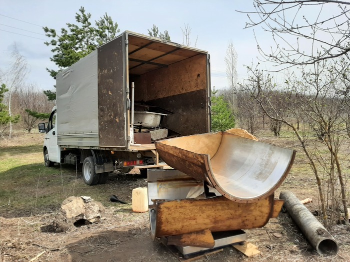 �������� ���, �� �����) �� �������, ����������� �� ����������