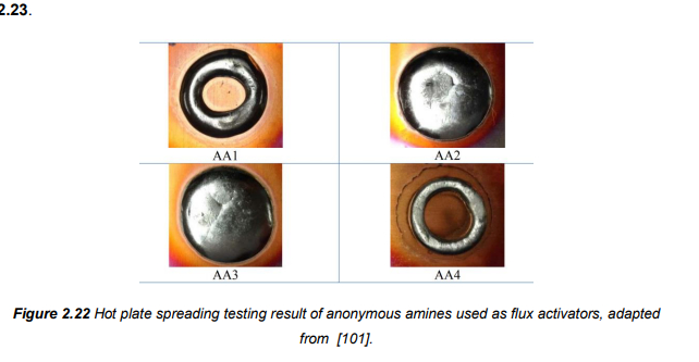 ����������� ���� �� ����������