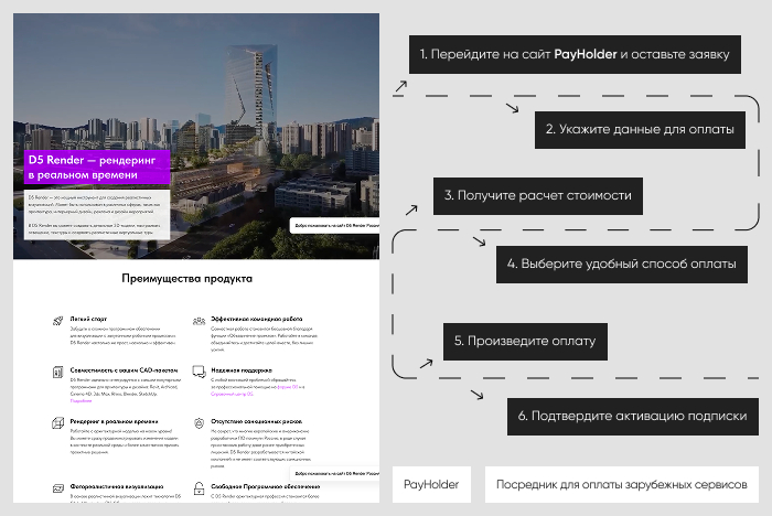 ��������� ����������: ������ D5 Render ����� Payholder