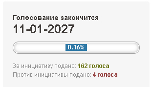 ������� ���������, ��������� ��� ��������� ��� ������������