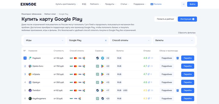 ���������� Exnode