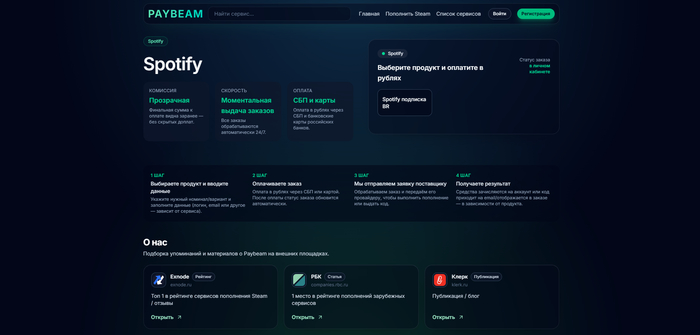 ��� ������ �������� �������� �������� �� ������