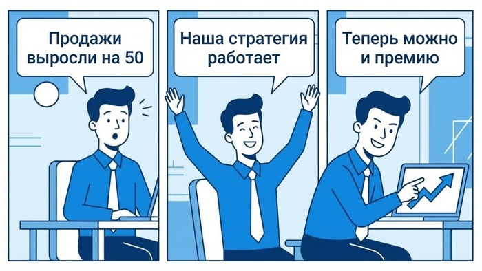 ������� �������� ���������������� ����������� ��� ����������� � ������� ��������� nanobanana pro