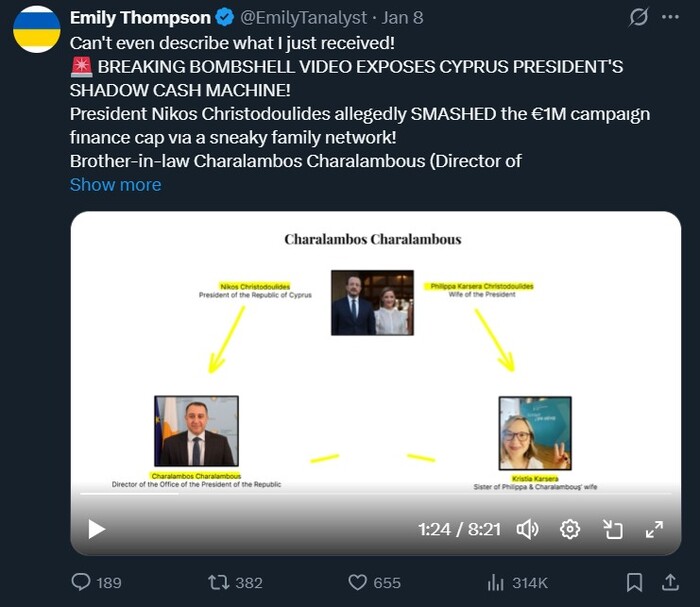 ������ ����� �� ������������� ���� �������� �����: � ������ ���������� ������ ����� �� ������ �� ����� �������� �������, � ����� ���� ���������� �� ����� ���������� ����������