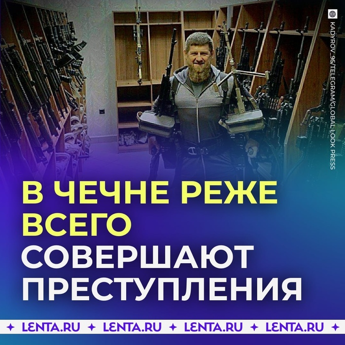 ����� ����� ����� ���������� �������� � ������