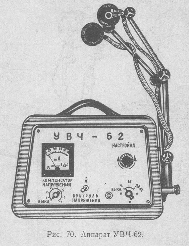 �������� �� ����������