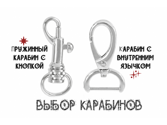 Выбор карабинов