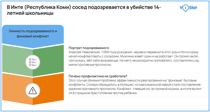 �����������: <!--noindex--><a href="https://pikabu.ru/story/sosedskie_konfliktyi_v_rossii_zakanchivayutsya_ubiystvami_est_li_puti_vyikhoda_iz_byitovogo_ada_13617767?u=https%3A%2F%2Fvistat.org&t=https%3A%2F%2Fvistat.org&h=8ea7af7179cda7481c3b44892eaea1ff2f061cde" title="https://vistat.org" target="_blank" rel="nofollow noopener">https://vistat.org</a><!--/noindex-->