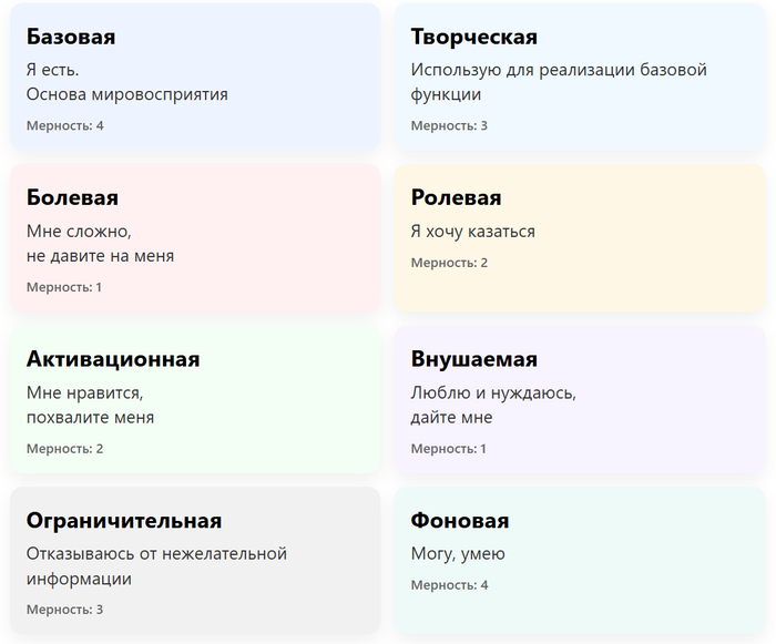 ������ � � ���������