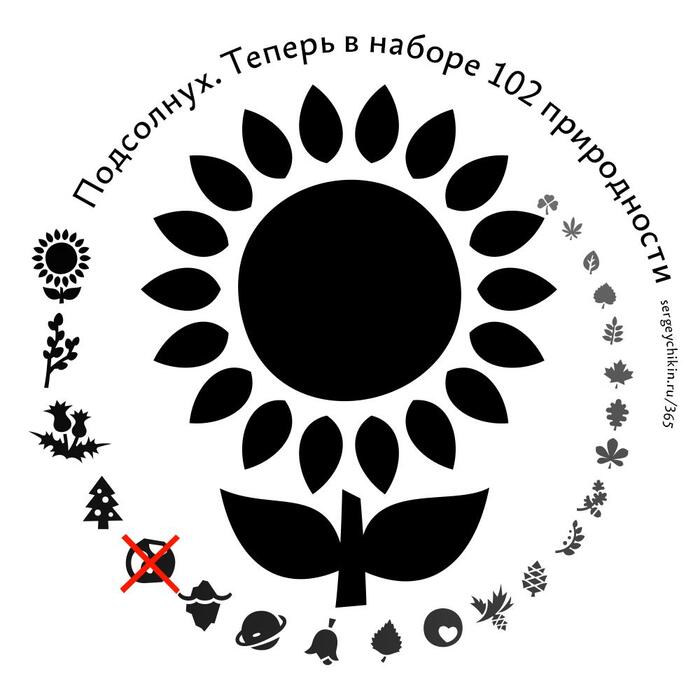 ����� ���������� ������ � ���������