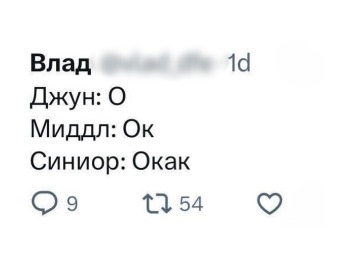 ������ � ������