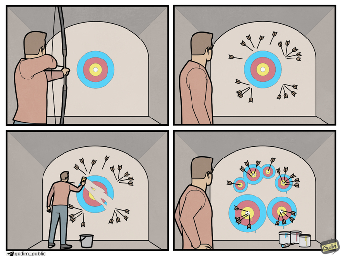 � �������