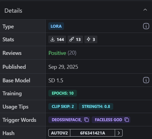 ������ ������� ������������� LoRA ������� ��� Stable Diffusion: ��������� ����������