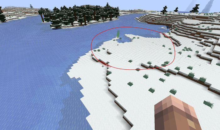 �������� � �����������