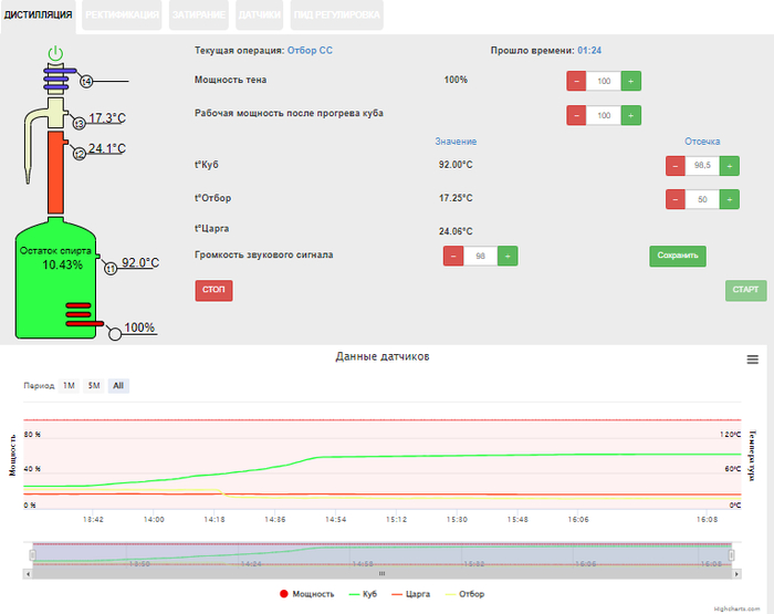 Web-���������