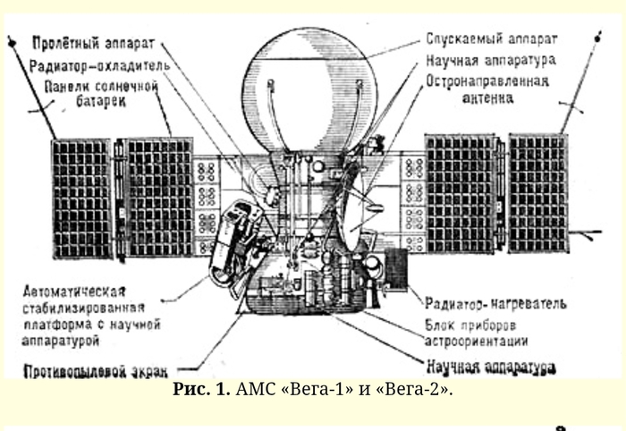 ����� ������������ �����