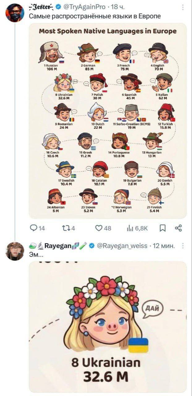 <!--noindex--><a href="https://pikabu.ru/story/neyroset_poprosili_izobrazit_samyie_rasprostranyonnyie_yazyiki_v_evrope_vot_chto_iz_yetogo_vyishlo_13629380?u=https%3A%2F%2Fx.com%2Ftryagainpro%2Fstatus%2F2014830149095567367%3Fs%3D46&t=https%3A%2F%2Fx.com%2Ftryagainpro%2Fstatus%2F2014830149095567367%3Fs%3D46&h=909bb84d4db38d0f80e775e00b13bff64e6e773c" title="https://x.com/tryagainpro/status/2014830149095567367?s=46" target="_blank" rel="nofollow noopener">https://x.com/tryagainpro/status/2014830149095567367?s=46</a><!--/noindex-->