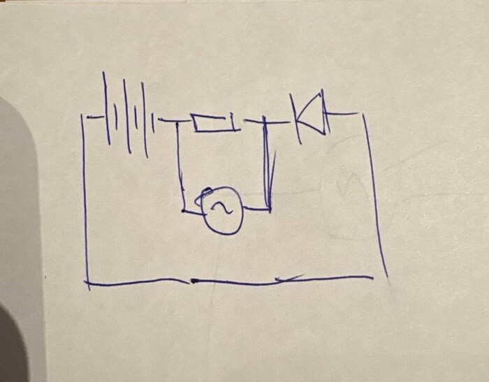 ���� �� ����� ��� ��������