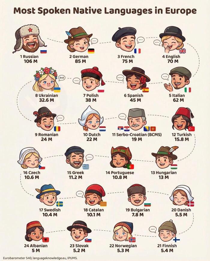 ������������� ������ � ������