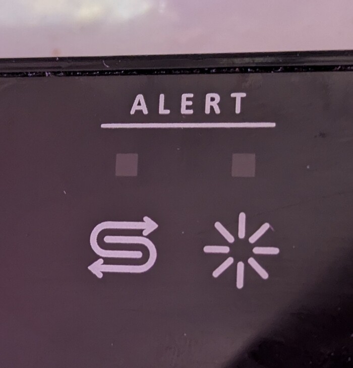 Ассоциации