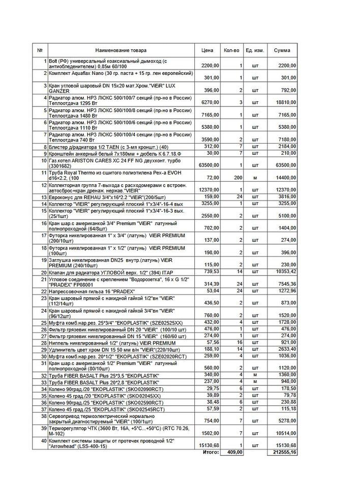 ����������� ��������� ������� �����