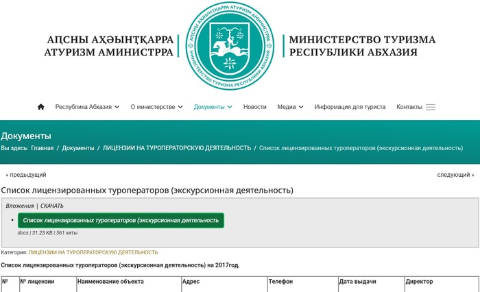 ���� ������������ ������� ���������� �������