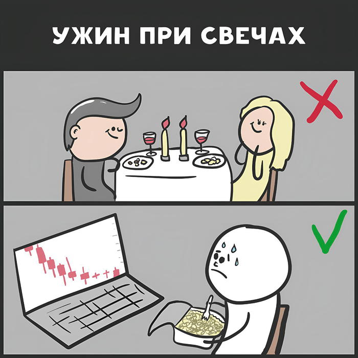 Или девушка - лучшая инвестиция?