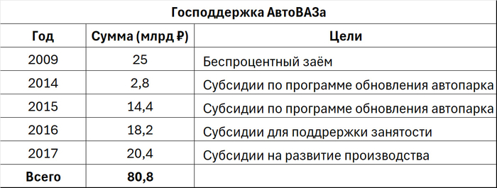 Ненасытное чудище