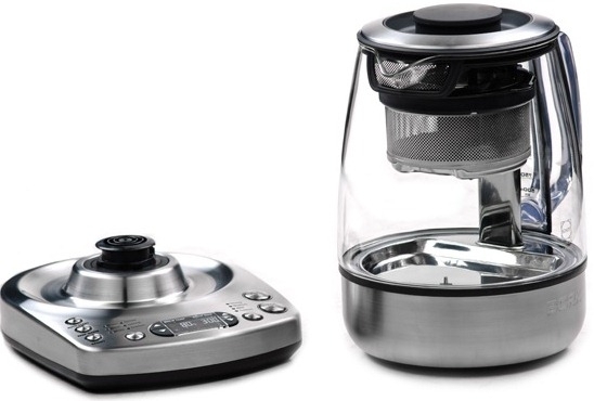 ������� ��������������� 2026 ����: ���-12 ������� � ���������������� �� ����� �������