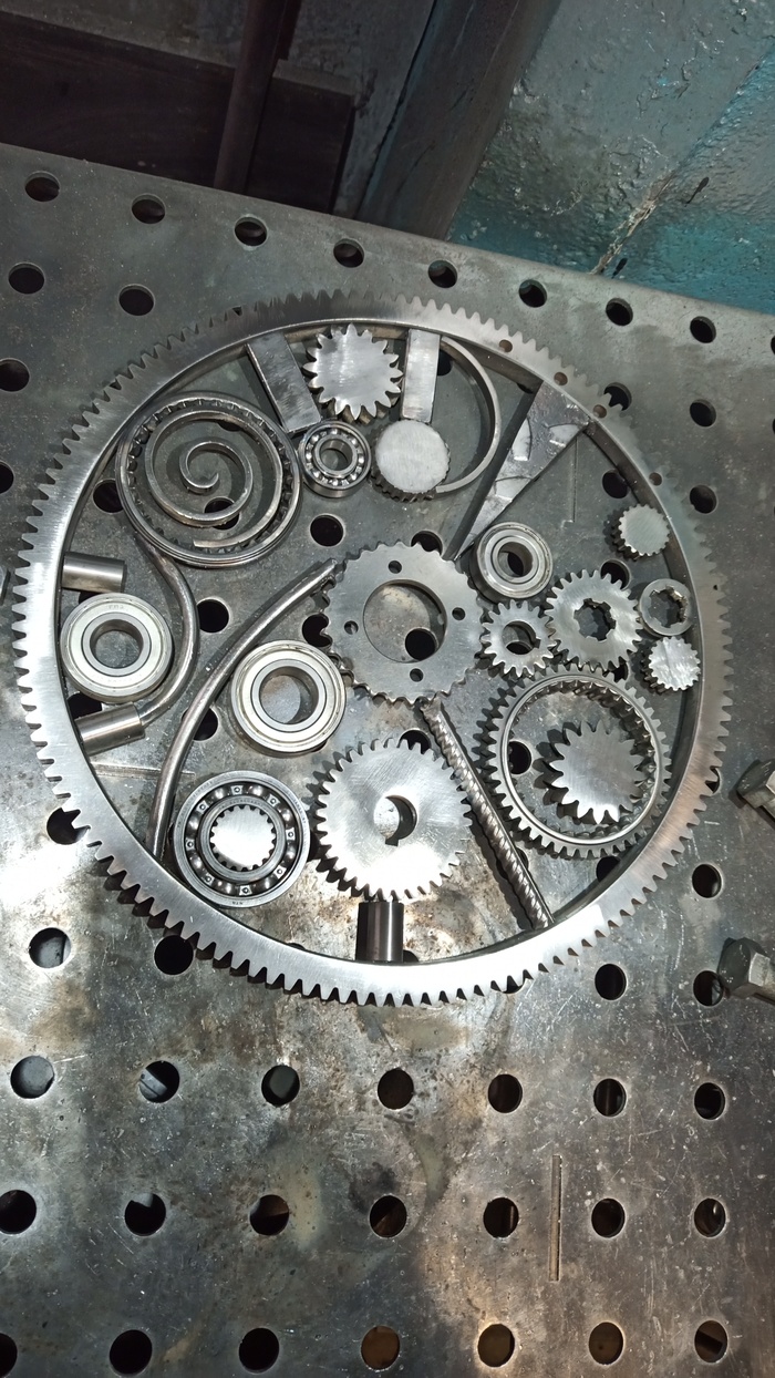 ��������� ���� �� ���������