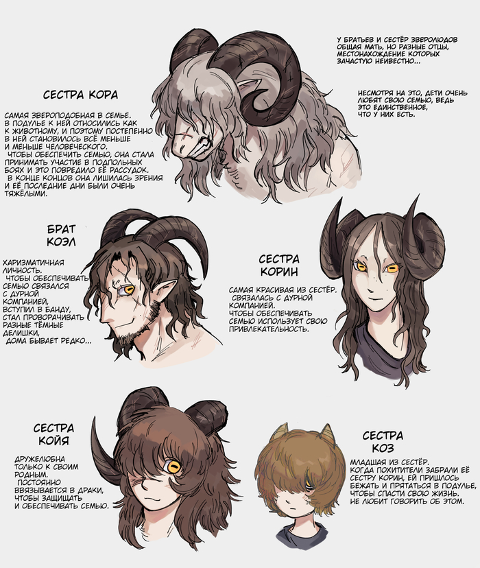 ����������� ����� �����������