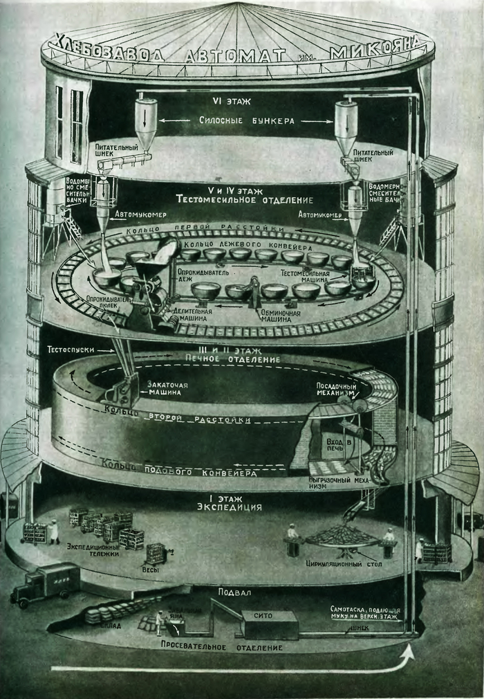 ����� �����������-��������