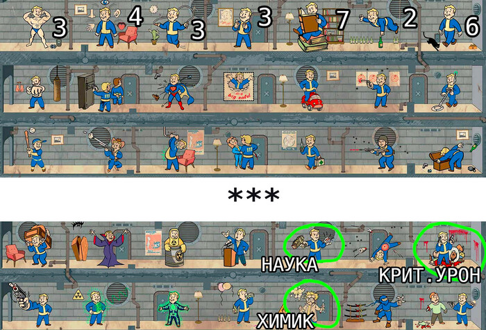 ������� ��� ����� SPECIAL � ���� �������� �� ������� (������)